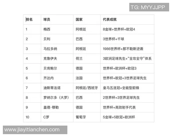 足球小人版球星系列：展现巨星风采与可爱化设计的完美融合